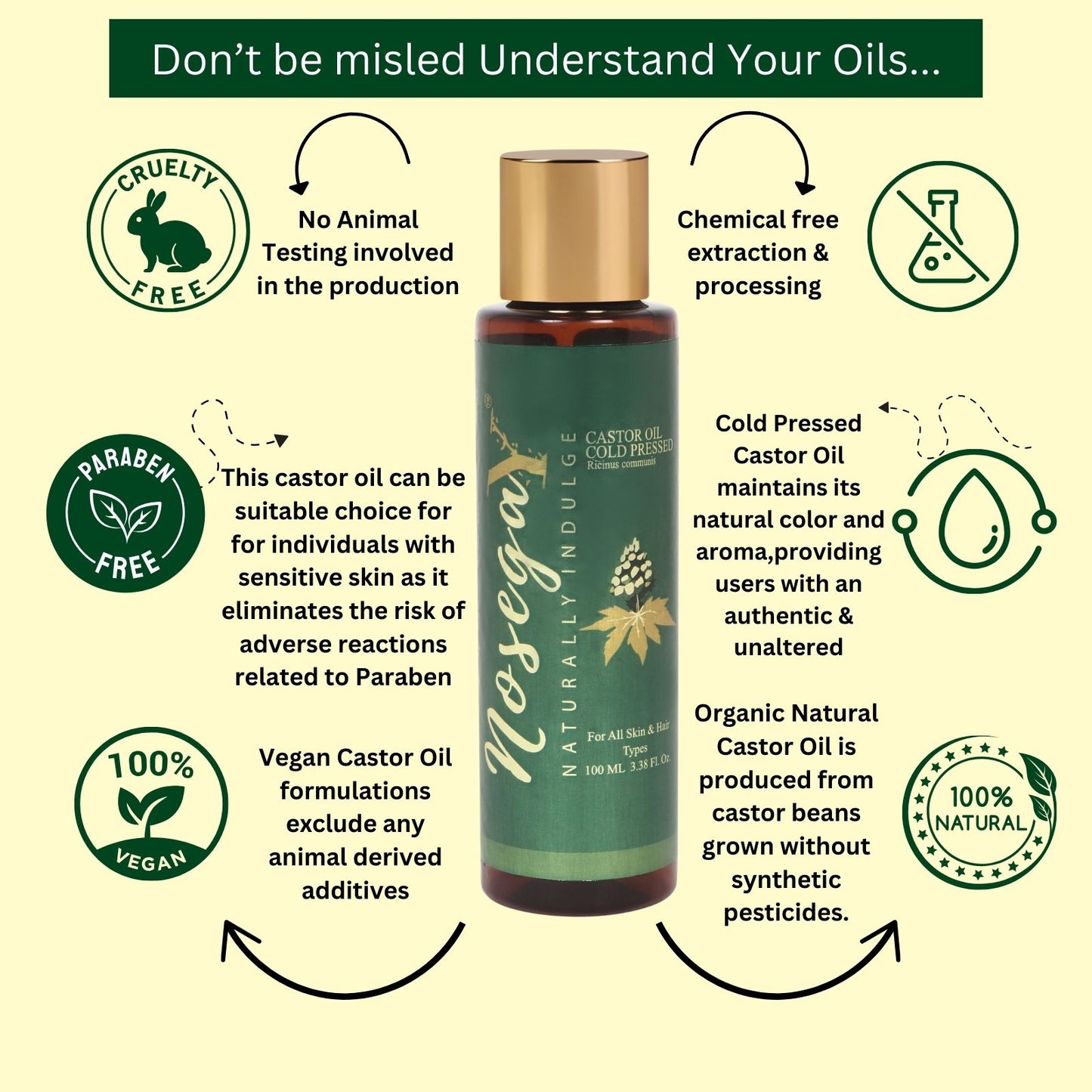 Cold Pressed 100 % Pure Castor Oil For Intense Hair Growth | Thickening & Black | For Men & Women